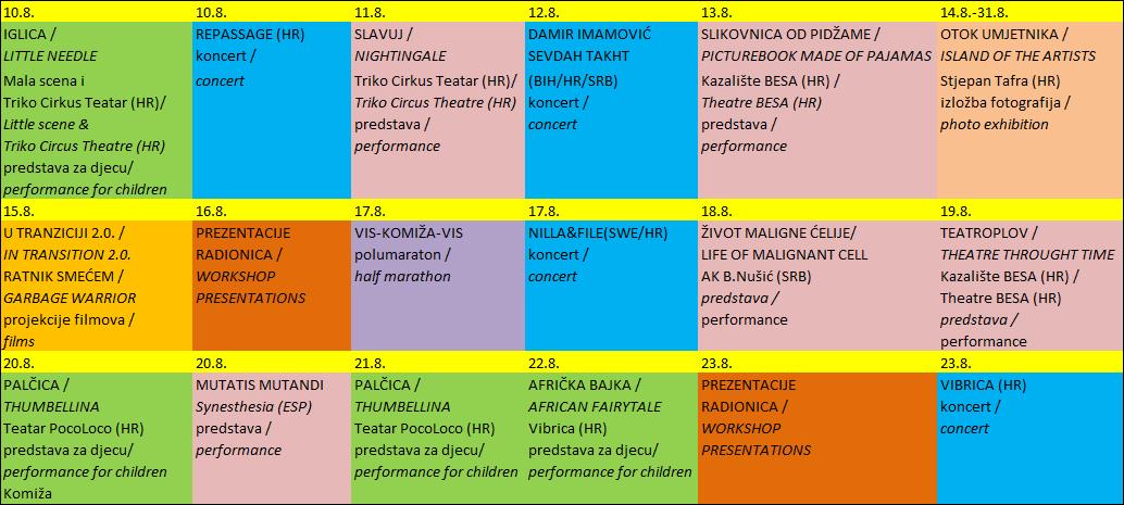 besa1 program