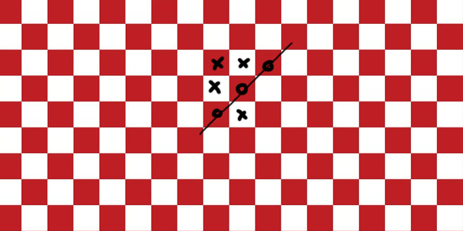 sahovnica